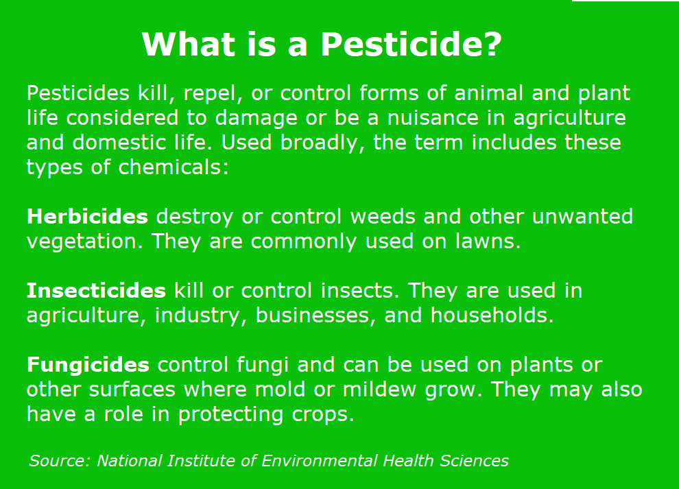 What is a Pesticide?